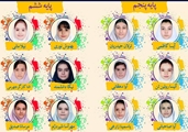 افتخارآفرینی دانش‌آموزان در مسابقات ریاضی «متر» و صعود به مرحله کشوری